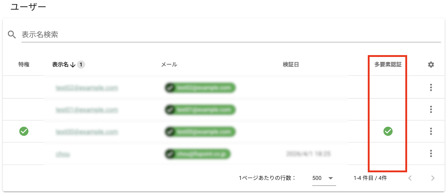 MFAステータス一覧